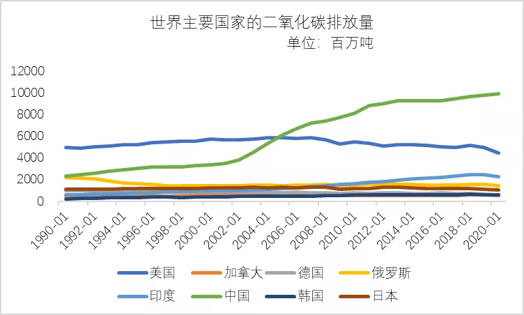 jinnian金年会带您探索双碳目标下的减排新未来,助力大气保护